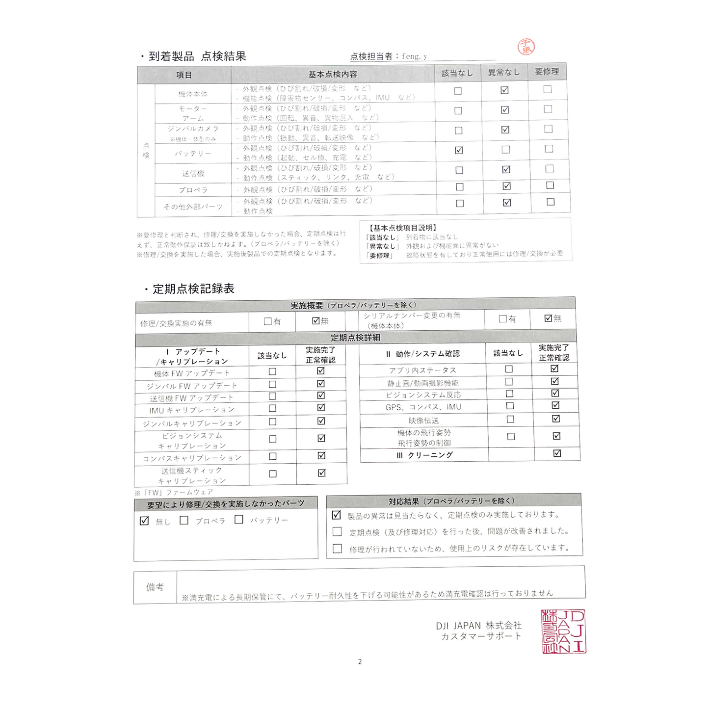【中古販売 / メーカー点検実施済】Phantom 4 Pro V1【ドロサツ!!購入者特典あり】