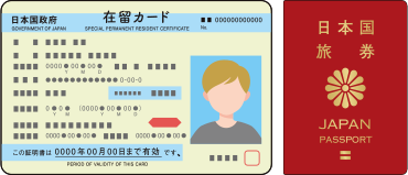 在留カード+パスポート