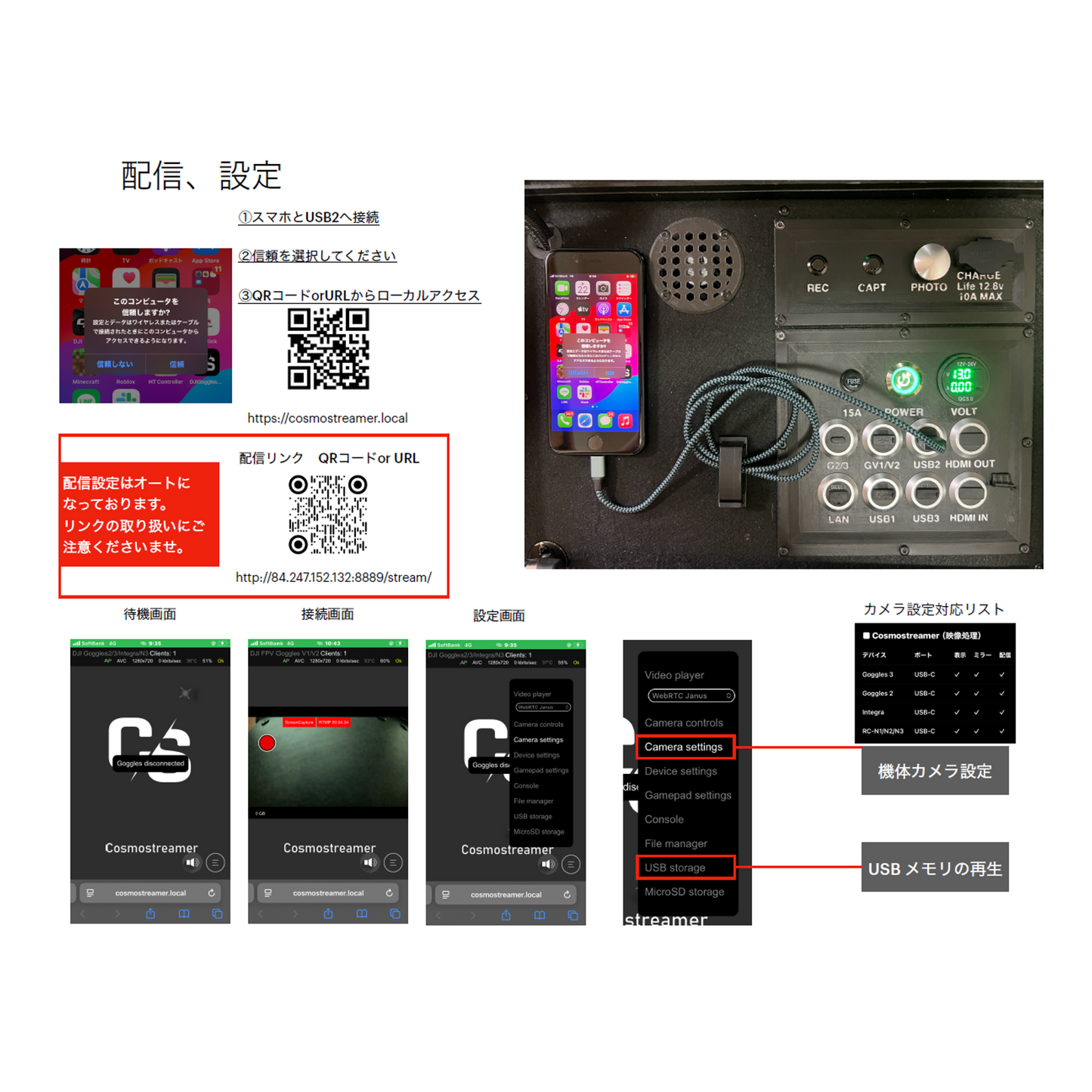 AIOステーションanchor モニターレンタル【メーカー直送品/長期利用はお問い合わせください】